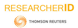 [ResearcherID]